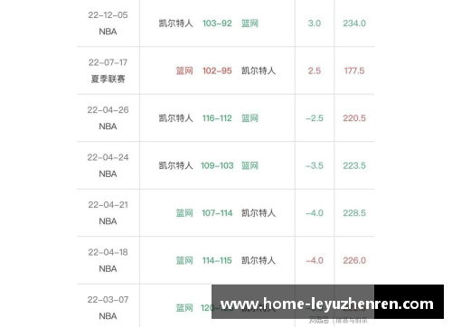 NBA竞彩：最新赛程、球队动态和明星表现